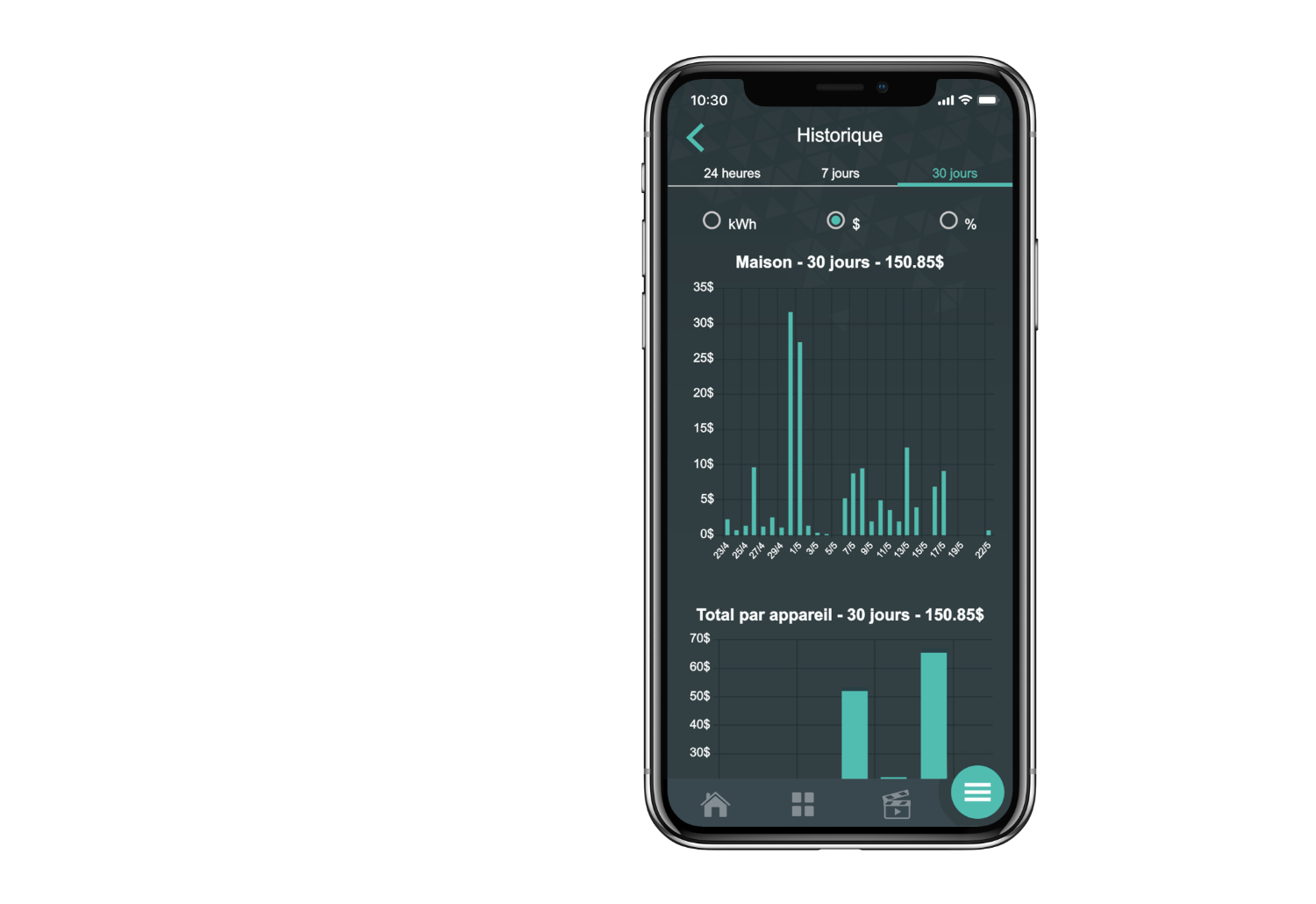 Historique de consommation dans l'appli Neviweb