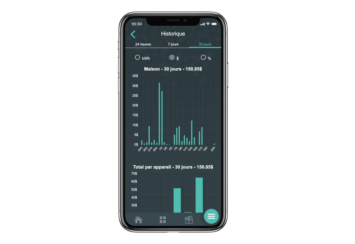 Historique de consommation dans l'appli Neviweb