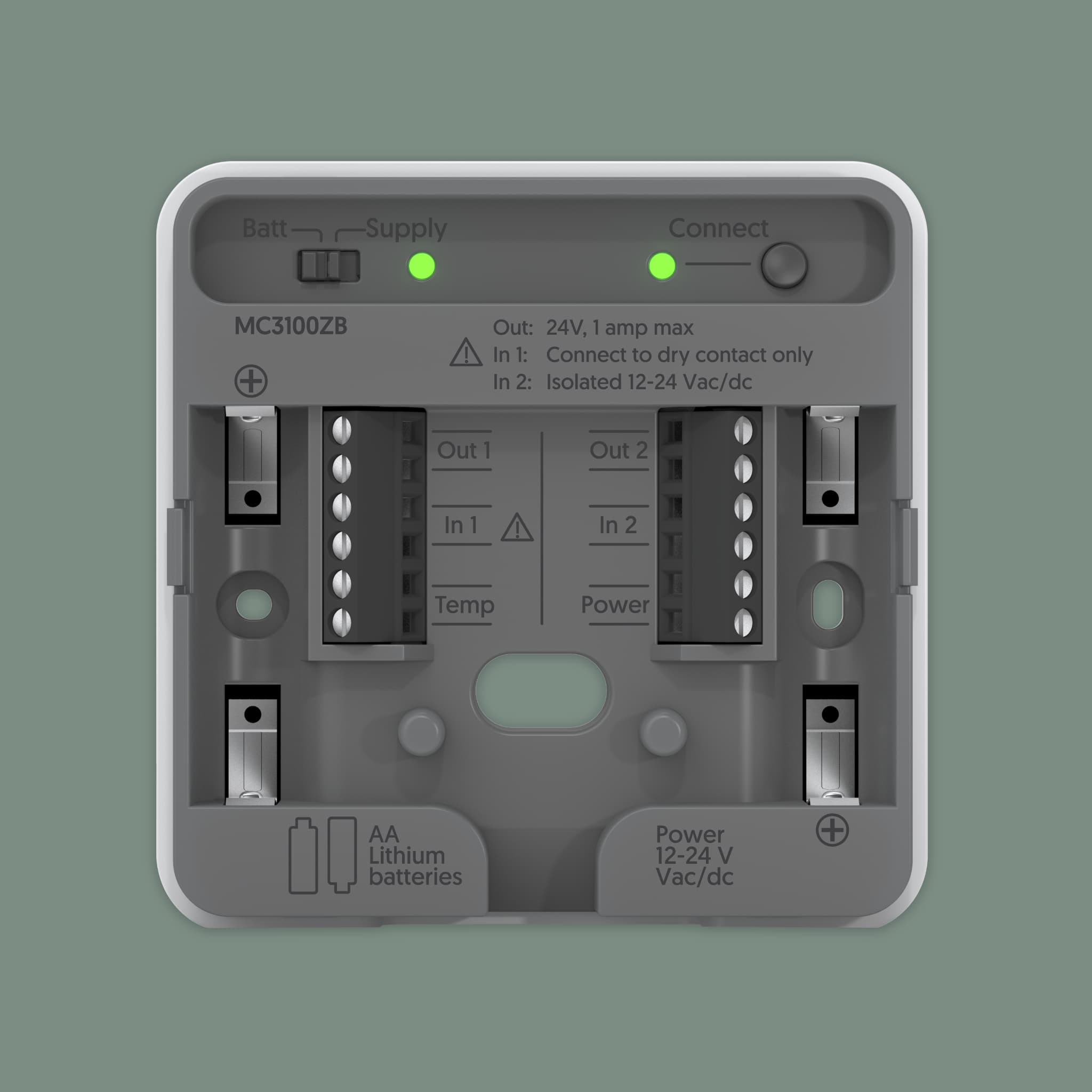 Contrôleur multifonction Zigbee